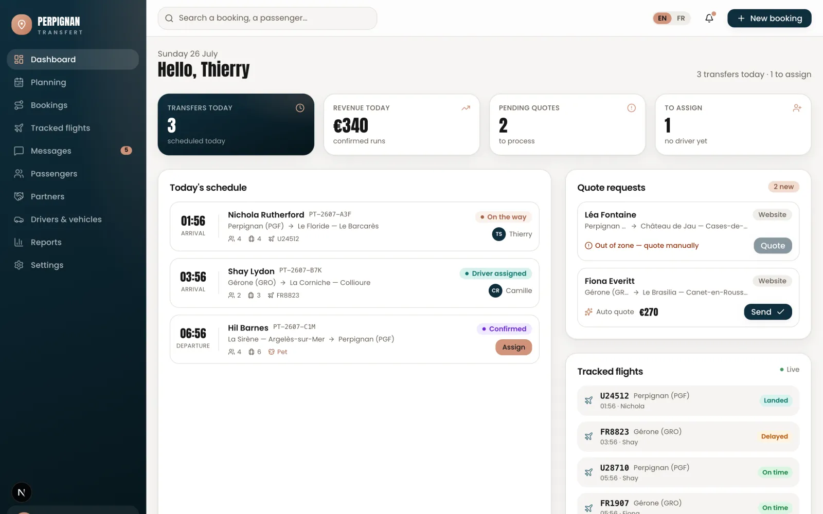 TransferFlow 360